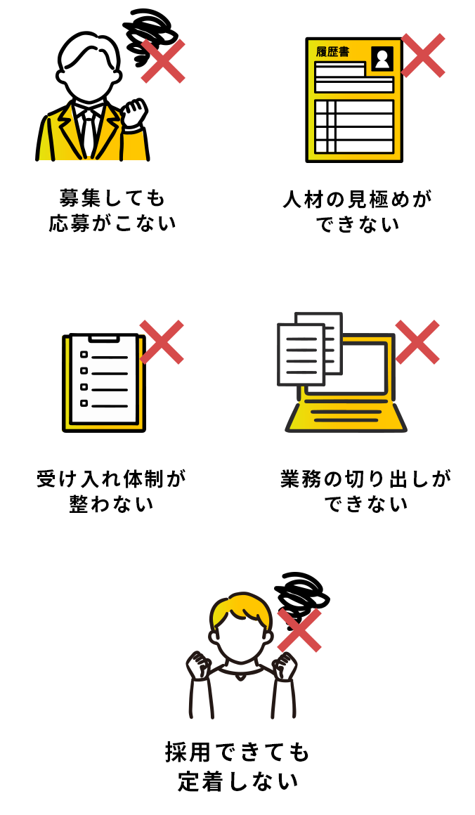 募集しても応募がこない 人材の見極めができない 受け⼊れ体制が整わない 業務の切り出しができない 採⽤できても定着しない