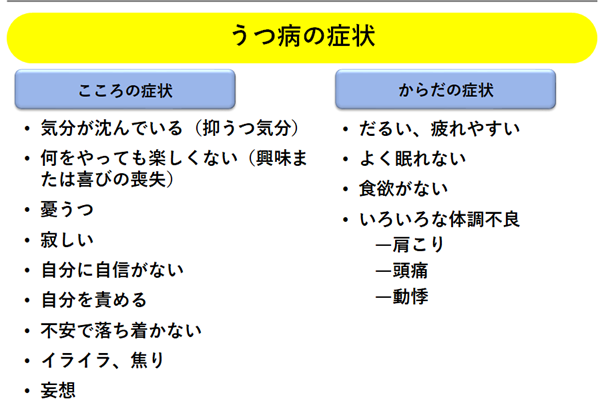 な 者 なる に 障害 心 まで 知っていますか？街の中のバリアフリーと「心のバリアフリー」