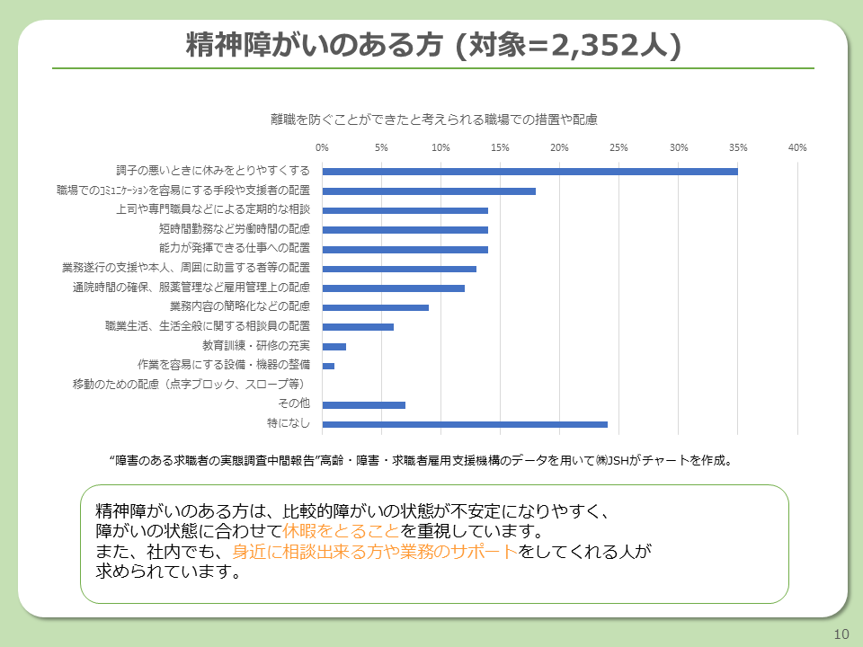 【障がい者の労働環境】働き続けられる環境とは？-退職理由・サポート施策を知る-