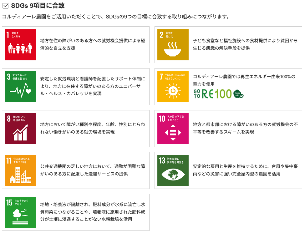 SDGs