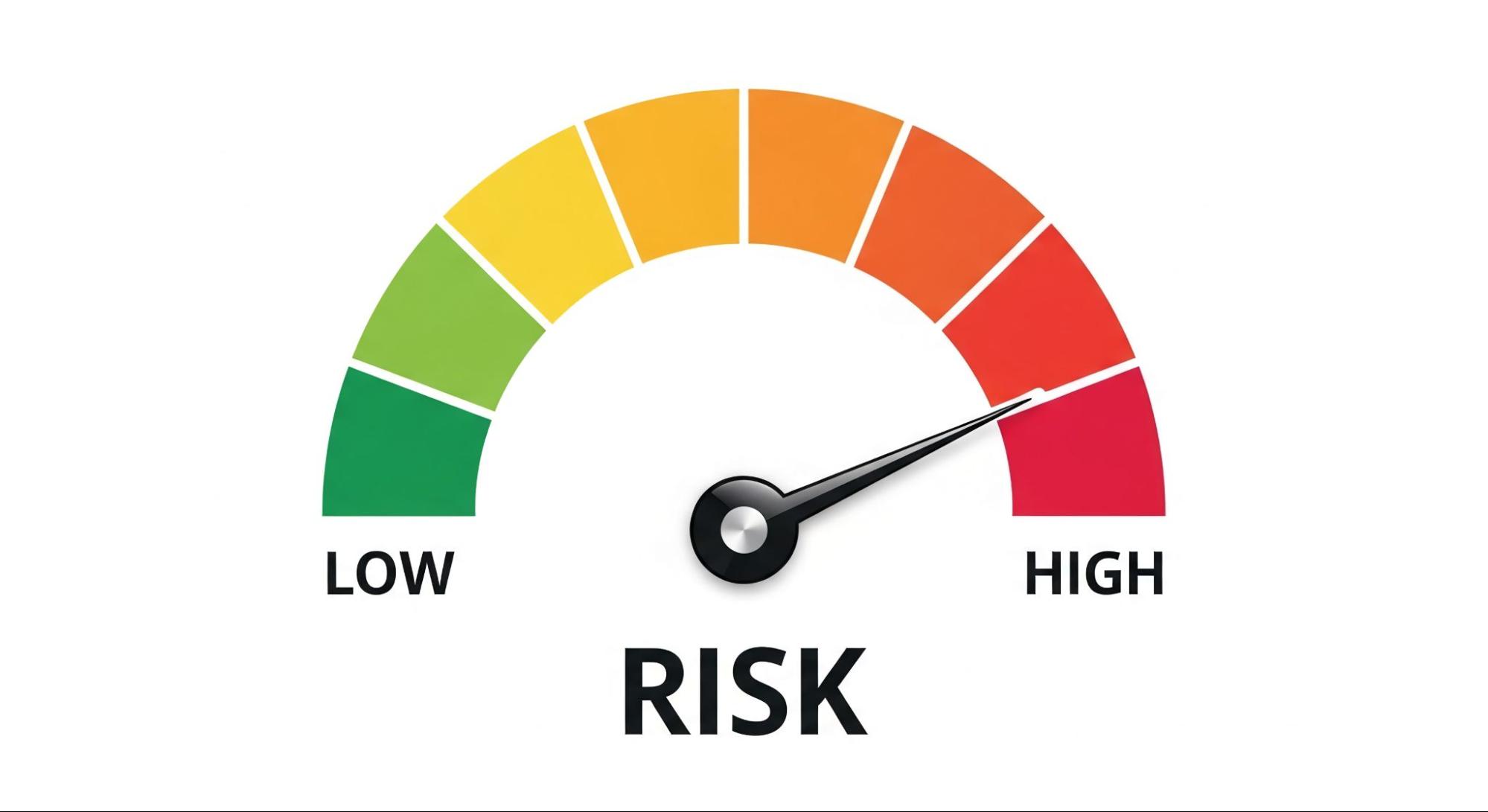 Risk Management