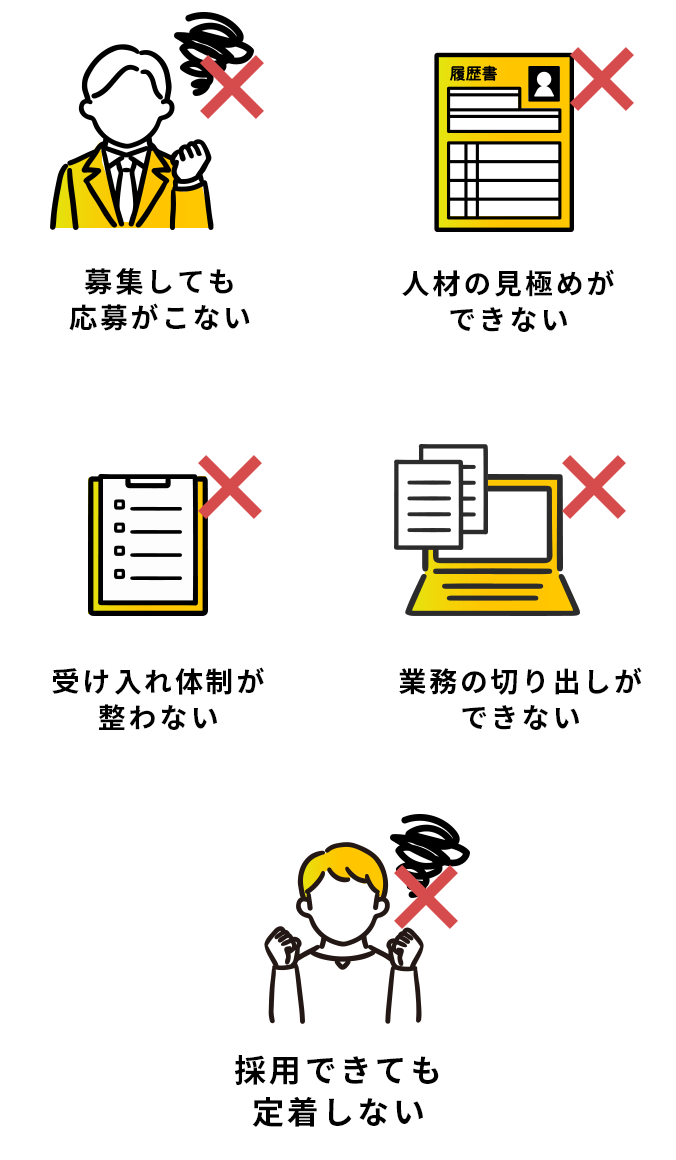 募集しても応募がこない 人材の見極めができない 受け⼊れ体制が整わない 業務の切り出しができない 採⽤できても定着しない